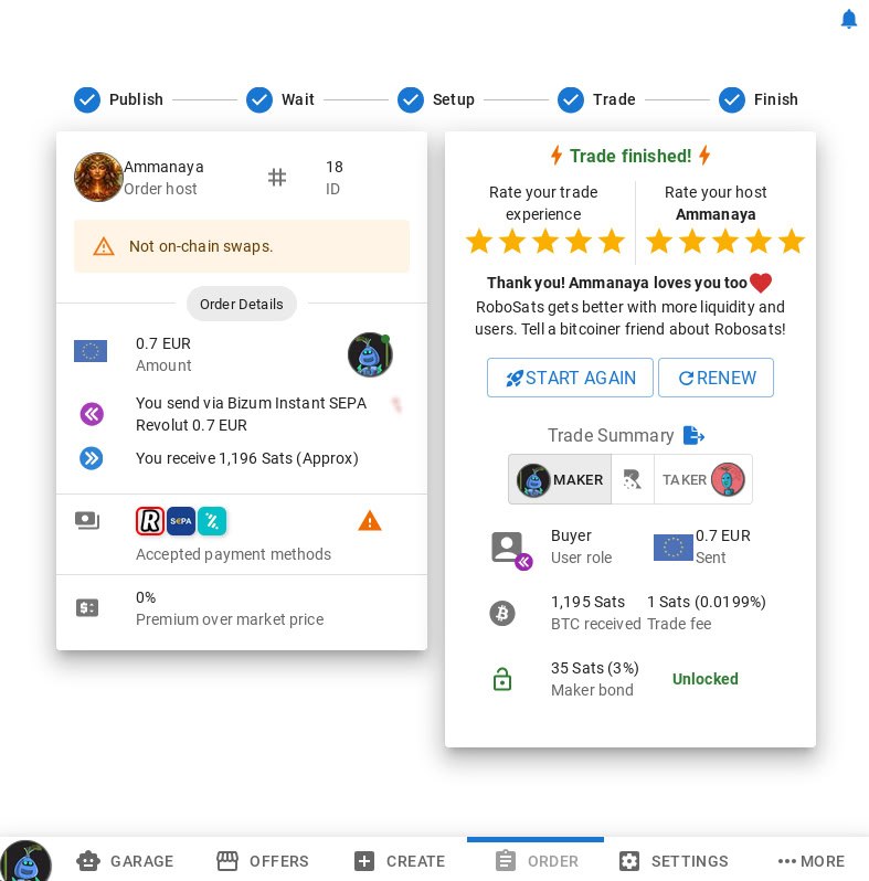 Rate your trade experience