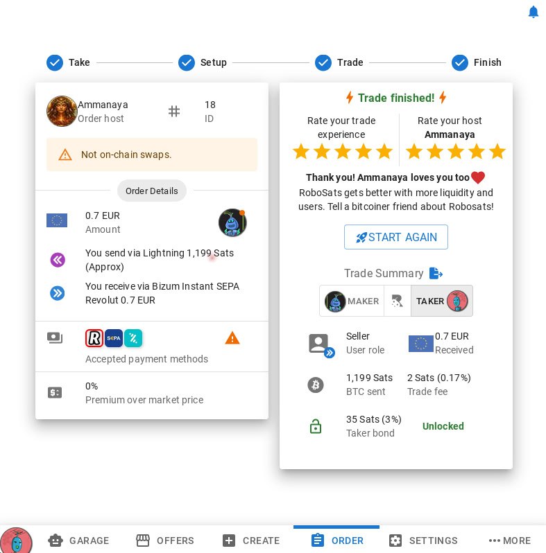 Rate your trade experience